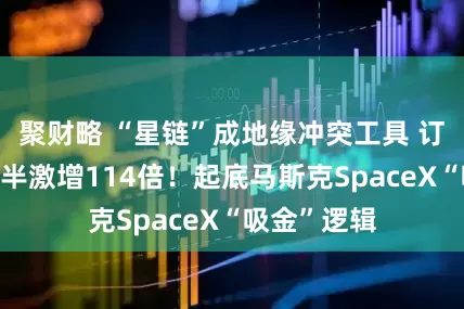 聚财略 “星链”成地缘冲突工具 订阅规模4年半激增114倍！起底马斯克SpaceX“吸金”逻辑