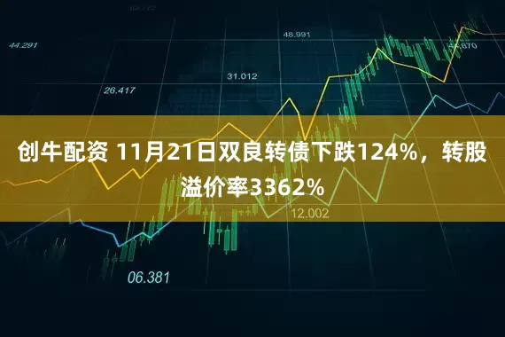 创牛配资 11月21日双良转债下跌124%，转股溢价率3362%